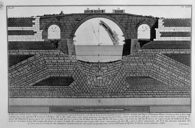 Ponte Ferrato